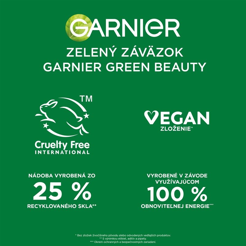 Pure Active Charcoal sérum - 8